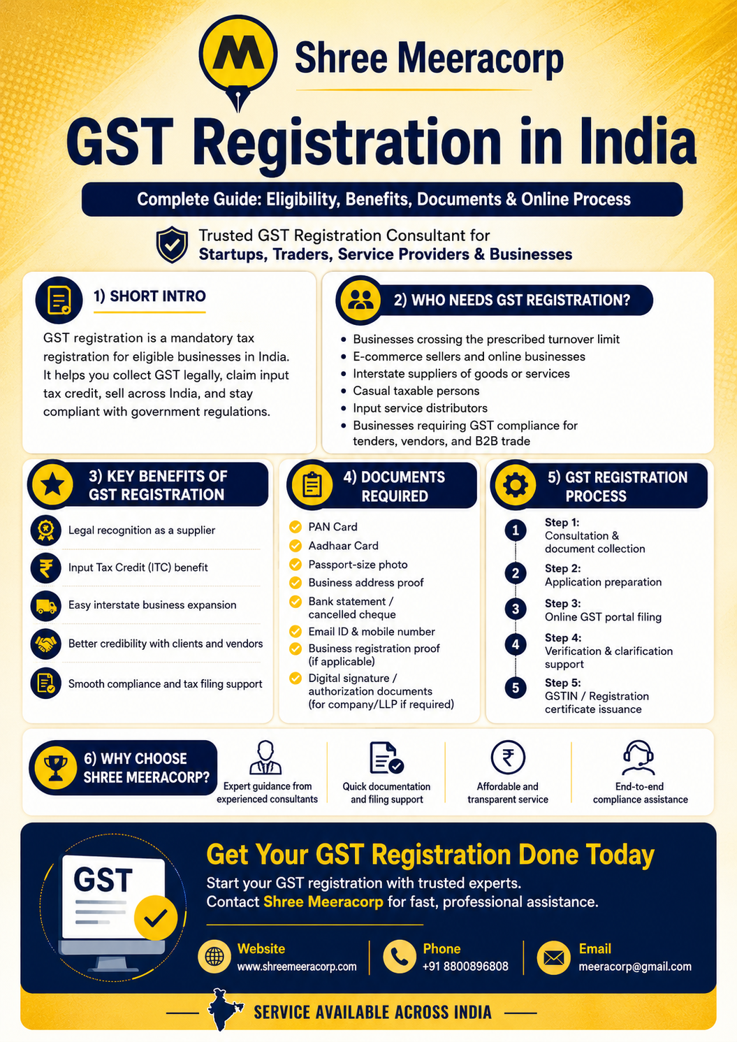 GST Registration in India