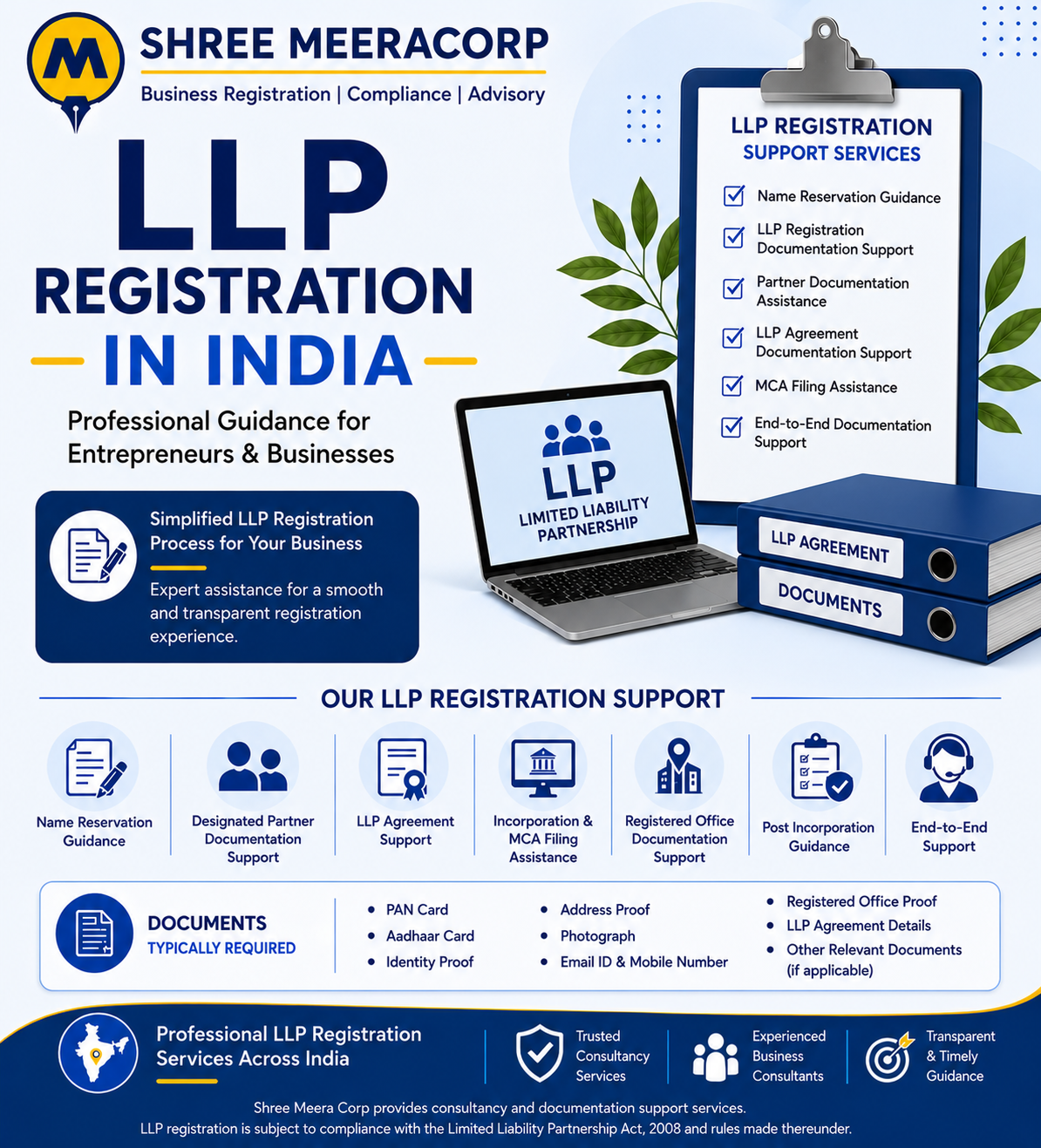 LLP Registration in India: Complete Guide for Startups, Entrepreneurs & Professionals