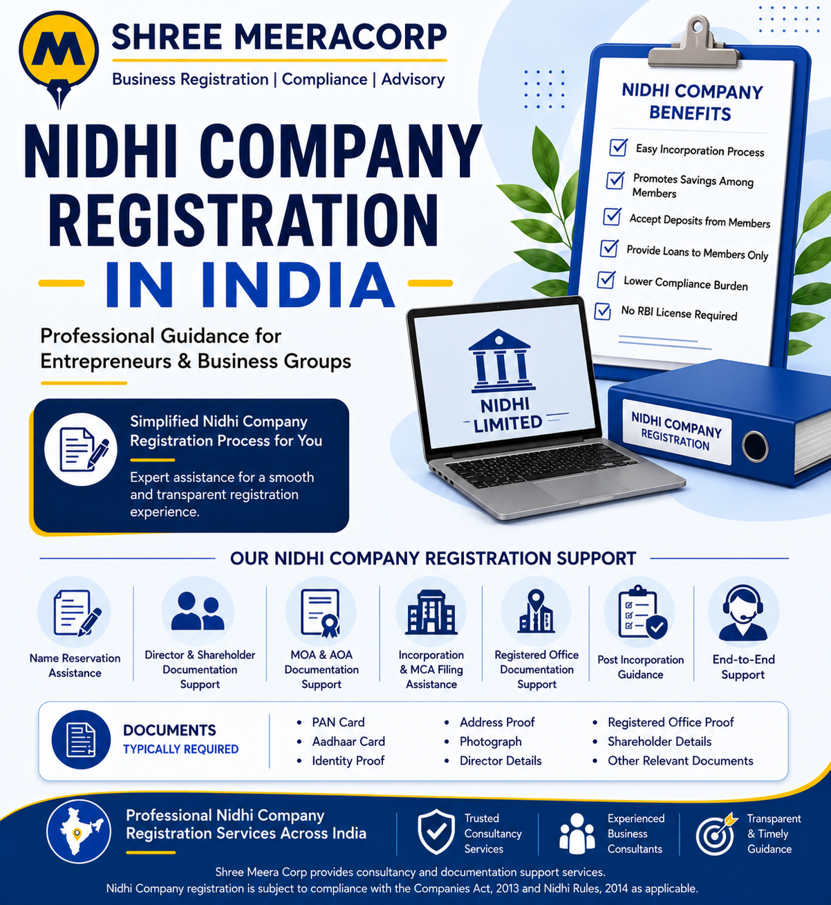 Nidhi Company Registration in India: Complete Guide for Entrepreneurs and Business Groups